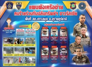 UPDATE: Five foreign suspects flee Thailand after allegedly extorting Russian on Samui Island