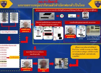 Pakistani Arrested in Phuket for Using Thai ID Card
