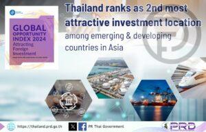 Thailand Ranks 2nd Most Attractive Investment Location in Asia