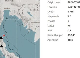 Minor Tremors Felt After Earthquake Reports on Samui Island