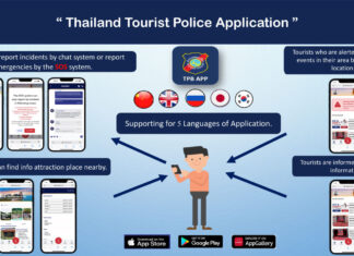 ابق على اتصال وآمن في تايلاند باستخدام تطبيق شرطة السياحة في تايلاند