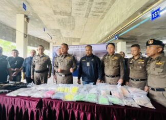 UPDATE: Französische und thailändische Staatsbürger wegen illegaler Drogenproduktion in Kamala festgenommen – Verbindung zu jordanischem Verdächtigen