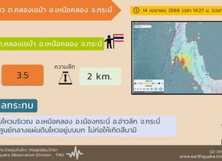Vapina tuntui pienessä Krabin maanjäristyksessä
