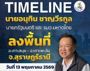 Thai Prime Minister to Visit Koh Samui and Koh Phangan 