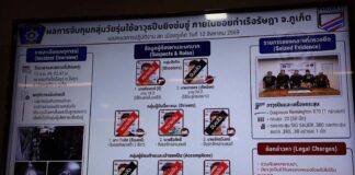 Teen Gang Arrested After Gun Threat in Phuket
