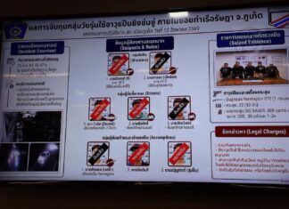 Teen Gang Arrested After Gun Threat in Phuket
