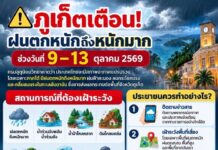 Phuket in stato di allerta per forti piogge e rischio di alluvioni. 838699113_2241567363241876_5095636413924781169_n