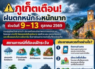 Phuket in Alarmbereitschaft wegen Starkregen und Überschwemmungsgefahr 838699113_2241567363241876_5095636413924781169_n